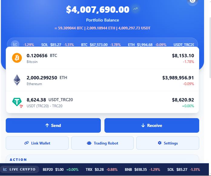 Manage All Your Assets In One Place