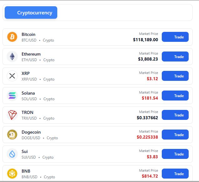Crypto market preview